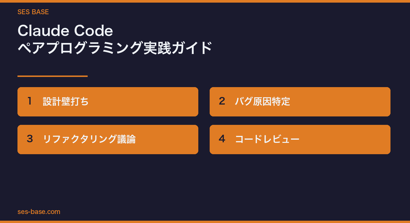 Claude Codeペアプログラミングの実践フロー