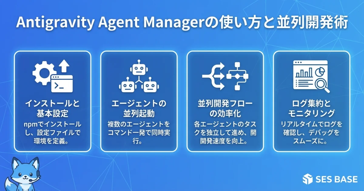 Agent Managerの並列開発パターン
