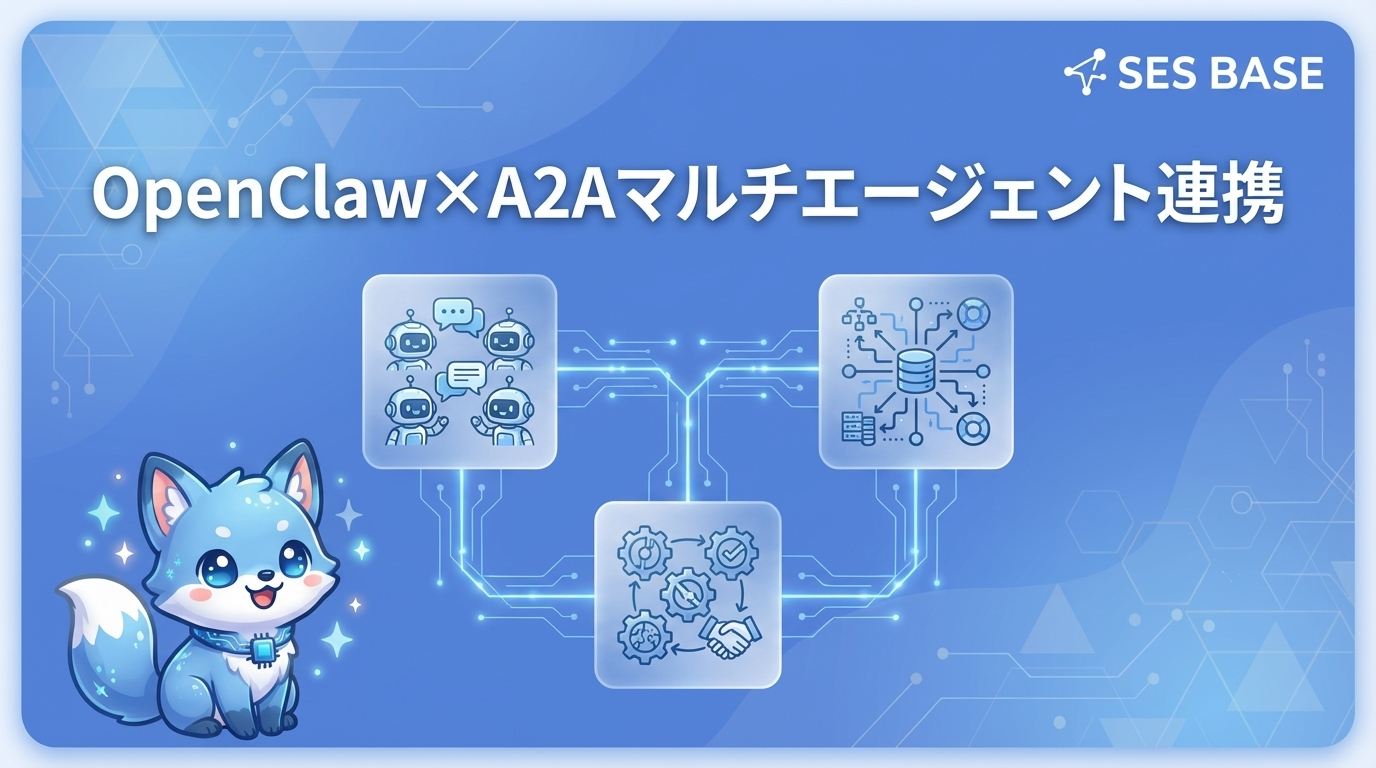 OpenClaw×A2AプロトコルでAIエージェント連携を構築