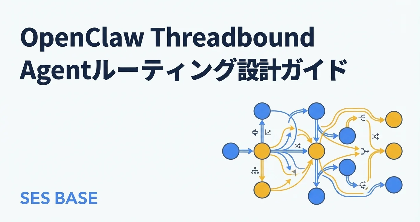 OpenClaw Threadbound Agent設計ガイド｜会話制御の全技法