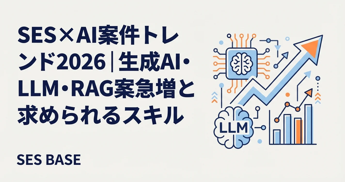 SES×AI案件トレンド2026｜生成AI・LLM・RAG案件の急増と求められるスキル